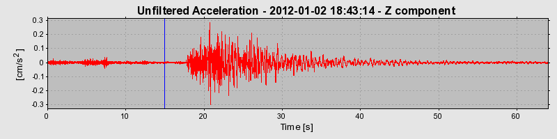 Plot-20170105-27279-13gd8b5-0