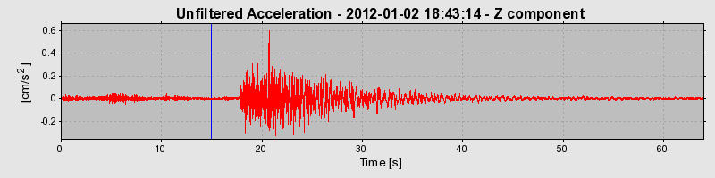 Plot-20170105-27279-jhi8zp-0