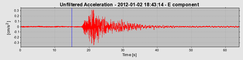 Plot-20170105-27279-1he305b-0