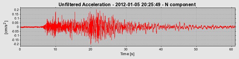 Plot-20170105-27279-1ncjrrh-0