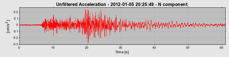 Plot-20170105-27279-d5hc02-0