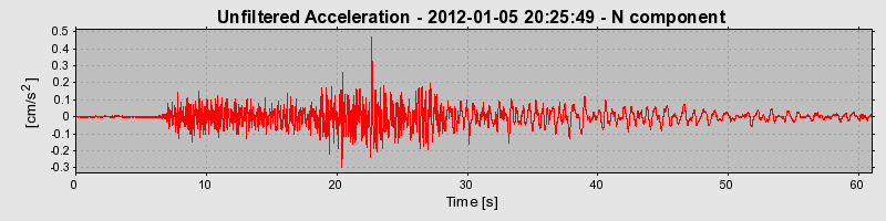 Plot-20170105-27279-1xxsuex-0