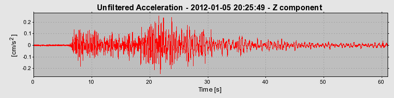 Plot-20170105-27279-1fbe6s4-0