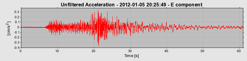 Plot-20170105-27279-nns0vo-0