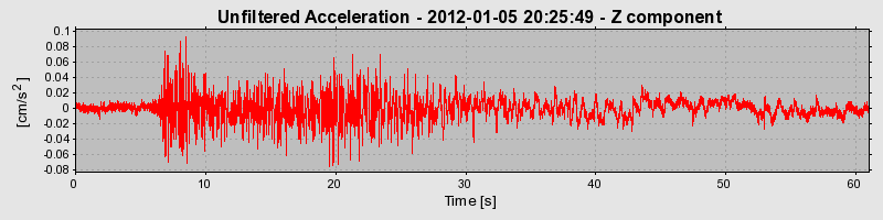 Plot-20170105-27279-1xchd3g-0