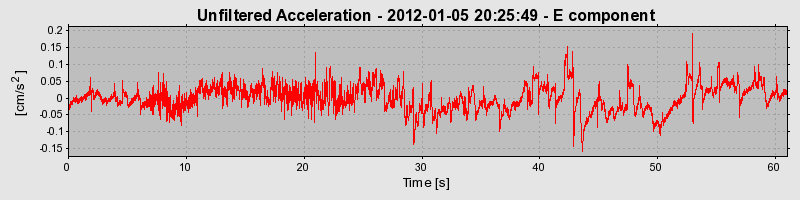 Plot-20170105-27279-n4kpj3-0