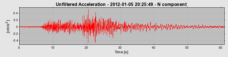 Plot-20170105-27279-1fkv5c-0