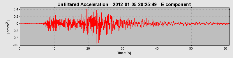 Plot-20170105-27279-1ck4y64-0