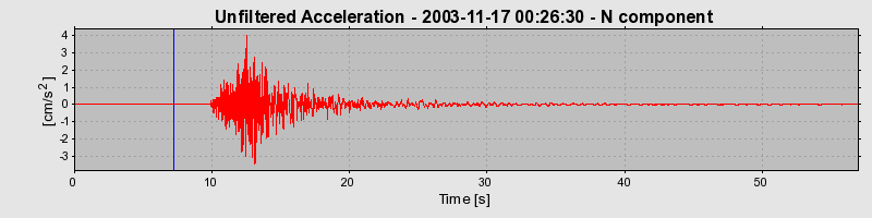 Plot-20160715-1578-1ccjvy4-0