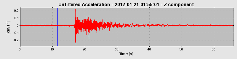 Plot-20170105-27279-3dbhbx-0