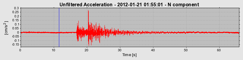 Plot-20170105-27279-6xr7xs-0