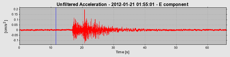 Plot-20170105-27279-ic9q0v-0