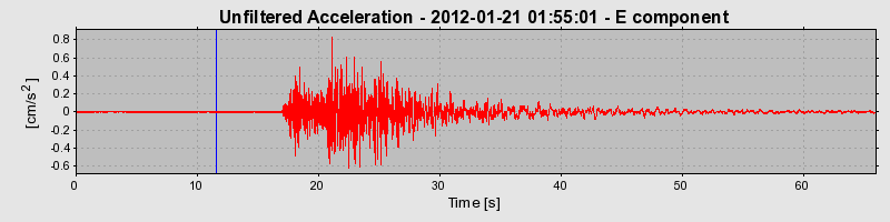 Plot-20170105-27279-19tml2f-0