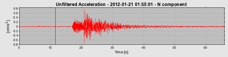 Plot-20170105-27279-bdc3lu-0