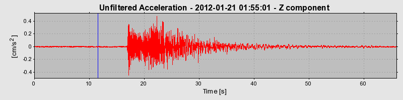 Plot-20170105-27279-1ain18i-0