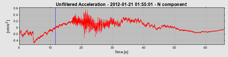 Plot-20170105-27279-197oo84-0