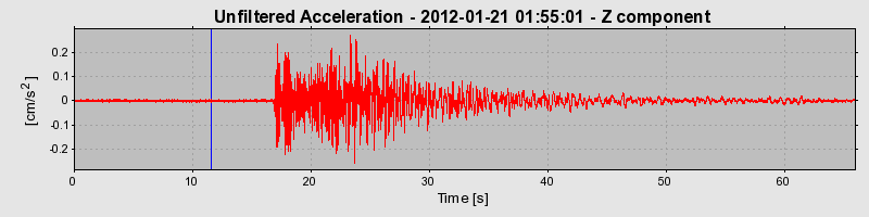 Plot-20170105-27279-wg265-0