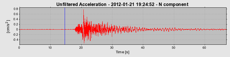 Plot-20170105-27279-d7eyo4-0