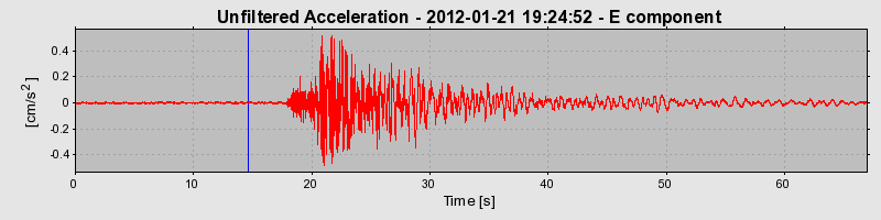 Plot-20170105-27279-1jdj2yh-0