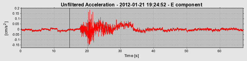 Plot-20170105-27279-rhyoam-0