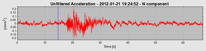 Plot-20170105-27279-18c2hxd-0