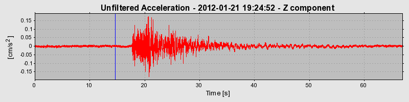 Plot-20170105-27279-1rrraer-0