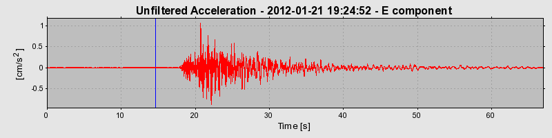 Plot-20170105-27279-1xrl2y2-0