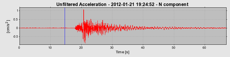 Plot-20170105-27279-1lyolt1-0