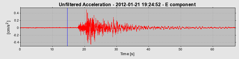 Plot-20170105-27279-n7010h-0