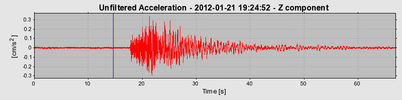 Plot-20170105-27279-e235om-0