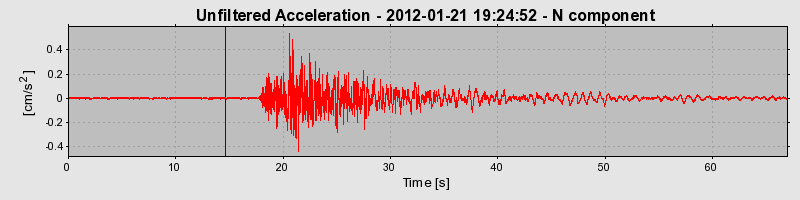 Plot-20170105-27279-1yqddqc-0