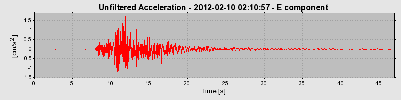 Plot-20170105-27279-1op8z8g-0