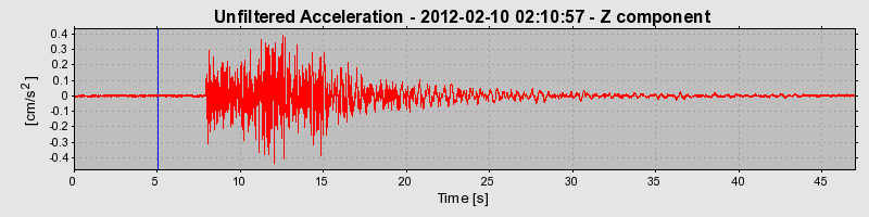 Plot-20170105-27279-10000dz-0