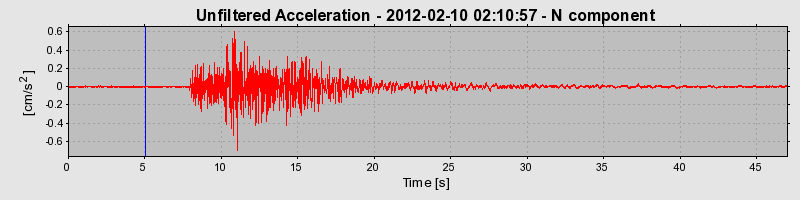 Plot-20170105-27279-vlboqe-0