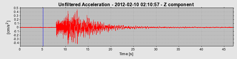 Plot-20170105-27279-1hjhzrt-0