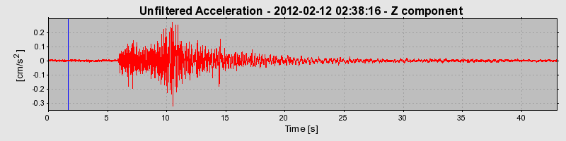 Plot-20170105-27279-wnavnx-0