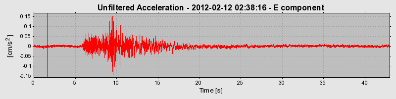 Plot-20170105-27279-1s5ggln-0