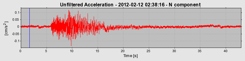 Plot-20170105-27279-m0xj3t-0