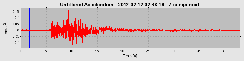 Plot-20170105-27279-kic2rk-0