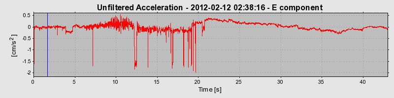 Plot-20170105-27279-1dtce1x-0