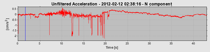 Plot-20170105-27279-18wcfic-0