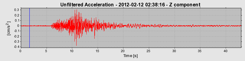 Plot-20170105-27279-1ail5qb-0