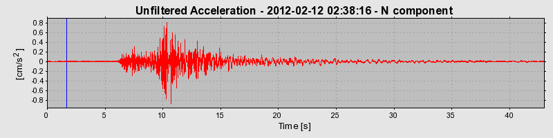 Plot-20170105-27279-1452v8s-0