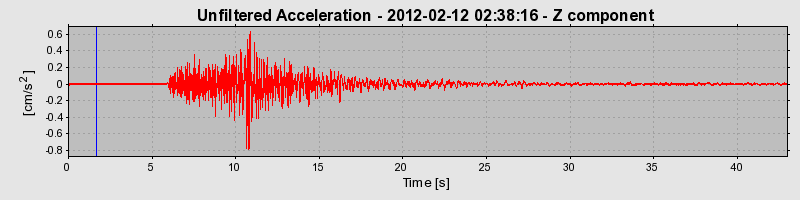 Plot-20170105-27279-1nqy5ql-0