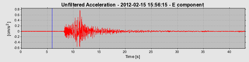 Plot-20170105-27279-1r8iz8d-0