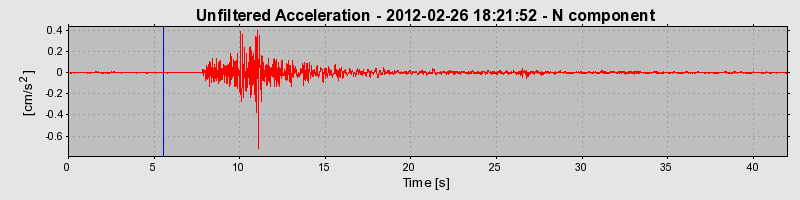 Plot-20170105-27279-1erdyq1-0