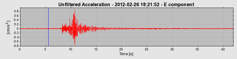 Plot-20170105-27279-1ot08z0-0