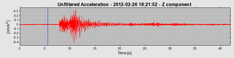 Plot-20170105-27279-uri13f-0