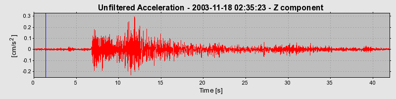 Plot-20160715-1578-1xl4duq-0