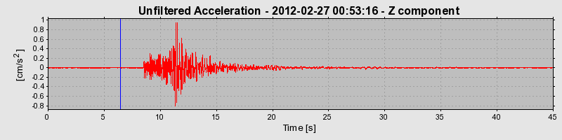 Plot-20170105-27279-1rg3y6o-0